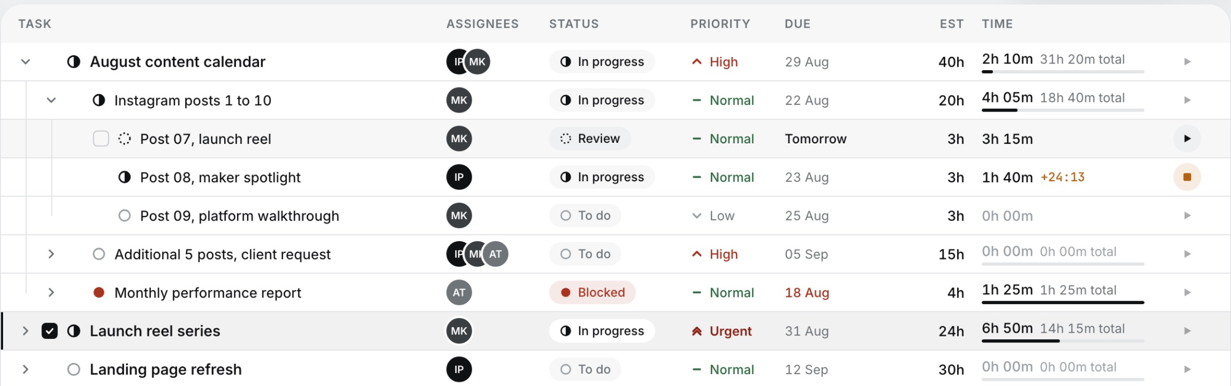 Task list with nested subtasks and their hours